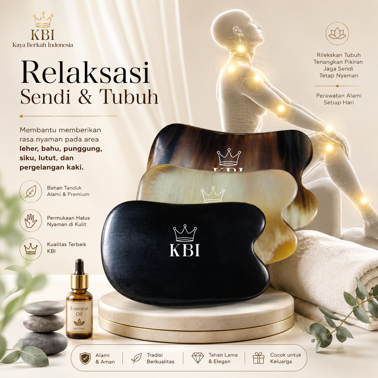 KBI Guasa